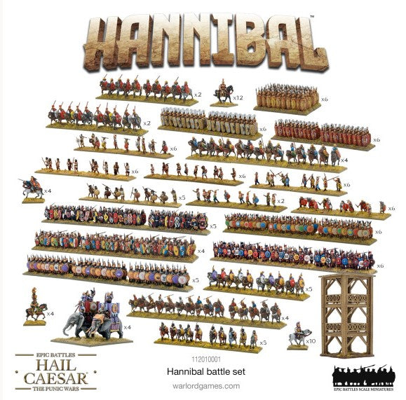Hail Caesar Epic Battles: Punic Wars - Hannibal Battle-set
