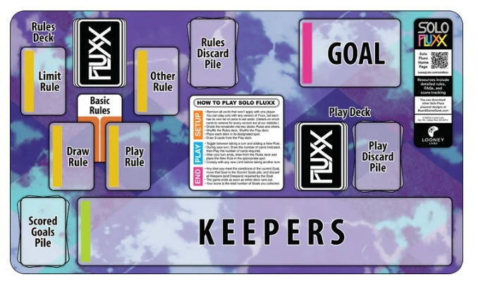 Fluxx: Solo Playmat