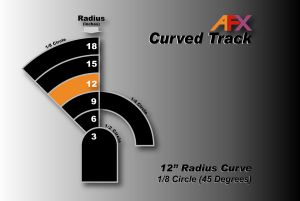 AFX 70609 Track Curve12''x1/8 Pr.