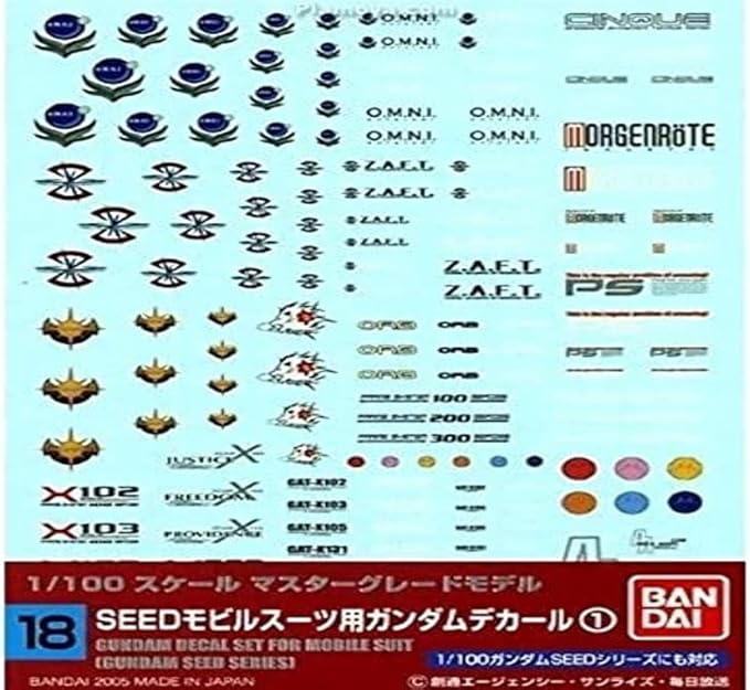 Bandai 2569882 GD-18 GUND MULTI DECALS