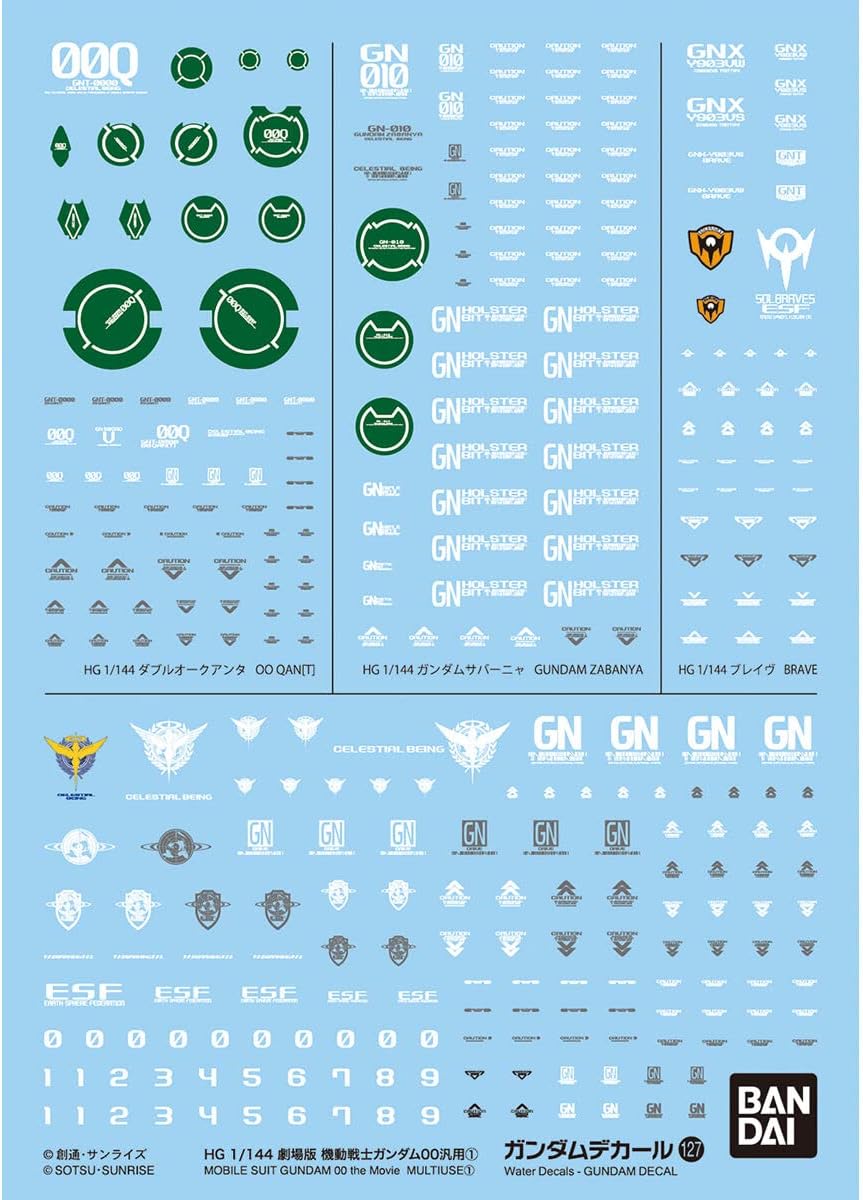 Bandai 2597346 127 MOBILE SUITE DECAL