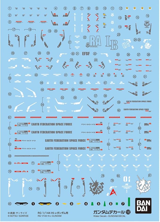 Bandai 2597371 1/144 RG HI-VGUNDAM DECAL