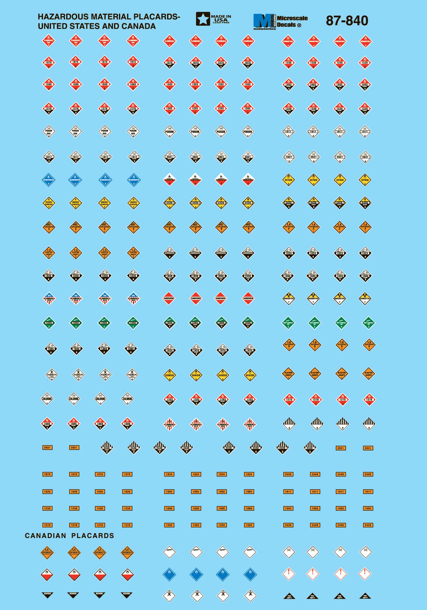 Microscale HO 87-840 Data Railroad Decal Set, Hazardous Material Placards United States & Canada (1984+)