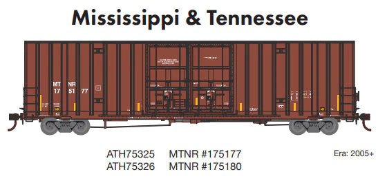 Athearn ATH75326 HO 60' Gunderson Box, MTNR #175180