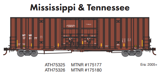 Athearn ATH75325 HO 60' Gunderson Box, MTNR #175177