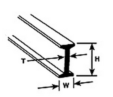 Plastruct 90520 BFS-16 4pk STYRENE I-BEAM 1/2