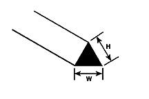 Plastruct 90842 .040 Triangular Styrene Rod, All Scales