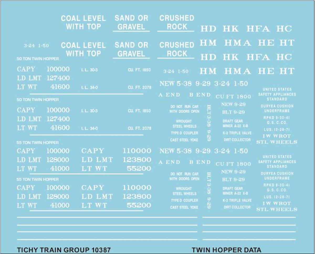 Tichy Train Group N 10387N Railroad Decal Set, Generic 2-Bay Steel Hopper Data (White)