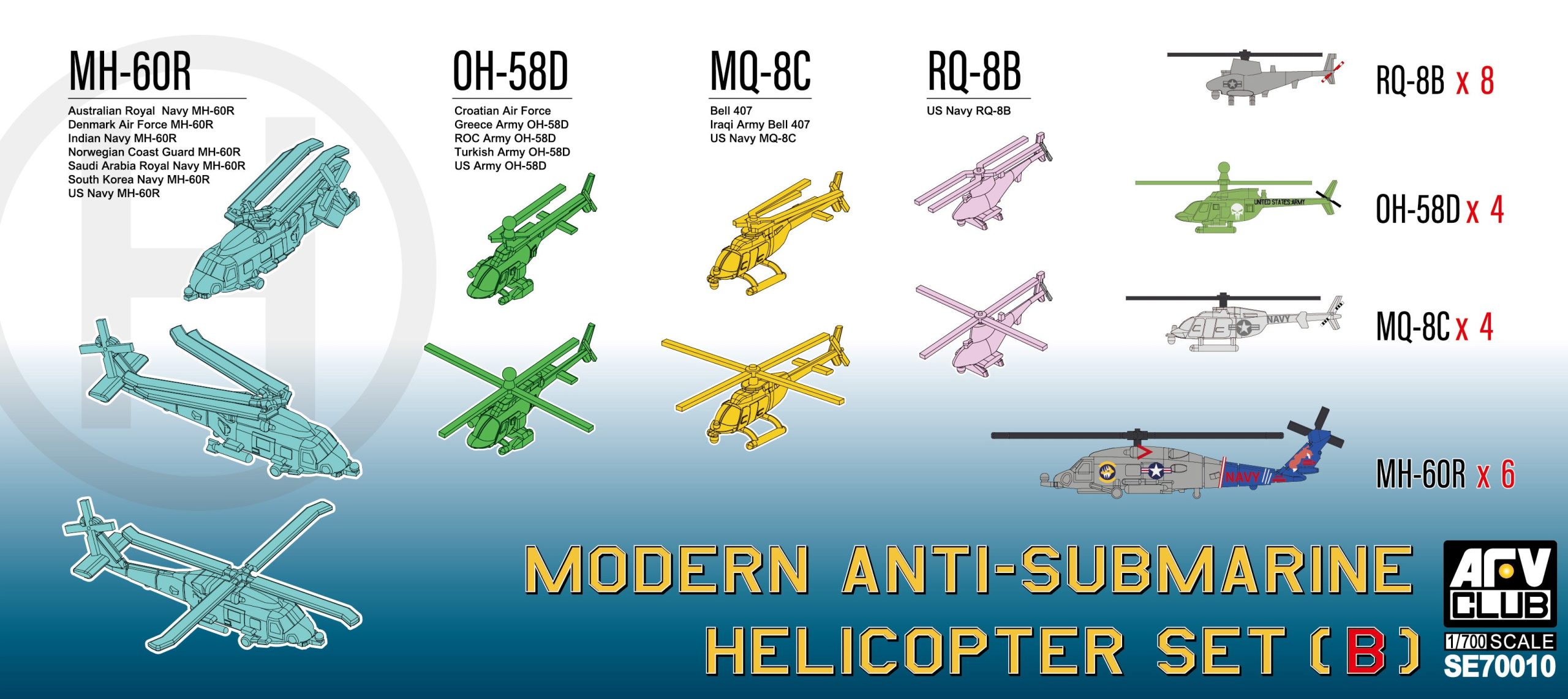 AFV Club SE70010 Modern Anti Submarine Helicopter Set B 1:700