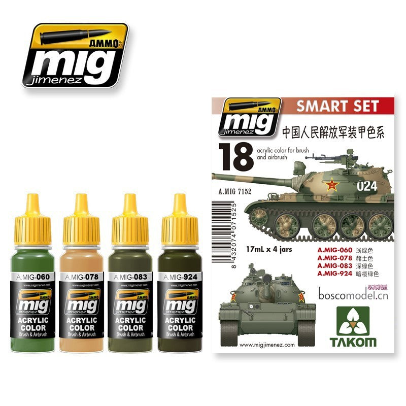 Ammo Mig 7152 CHINA LIBERATION ARMY SET