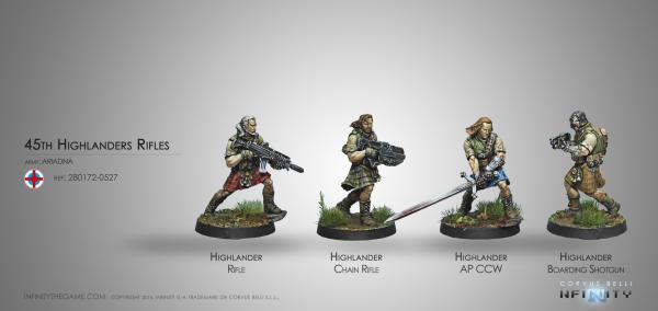 Infinity (#527) Ariadna: 45th Highlander Rifles ''Galwegian''