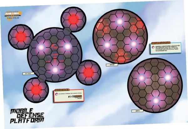 Sentinel Tactics: Mobile Defense Platform Scenario Map