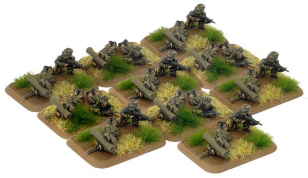 Team Yankee: (British) Milan Group