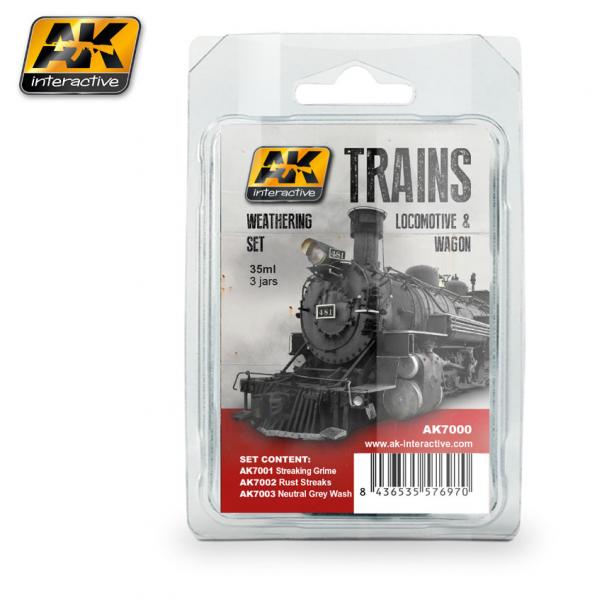 AK-Interactive: (Weathering) LOCOMOTIVE & WAGON