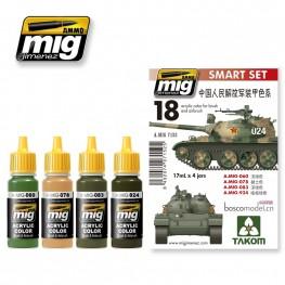 AMMO: Acrylic Paint Set - (Smart Set) PLA (Chinese People's Liberation Army) Colors