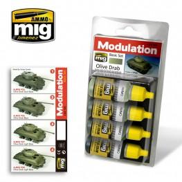 AMMO: Acrylic Paint Set - (Smart Modulation) Olive Drab Modulation Set