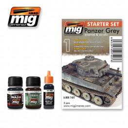 AMMO: Weathering - Panzer Grey Set