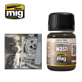 AMMO: Enamel Washes - Interiors (35ml)
