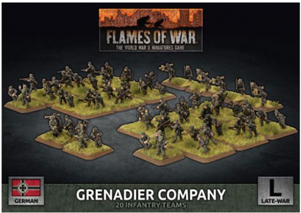 Flames Of War (WWII): (German) Grenadier Company (Plastic) (2019)