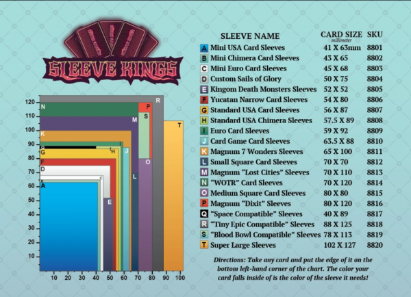 Sleeve Kings: Sleeve Finder Neoprene Playmat