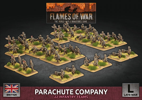 Flames Of War (WWII): (British) Parachute Company