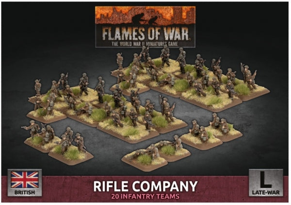 Flames Of War (WWII): (British) Rifle Company (Plastic)