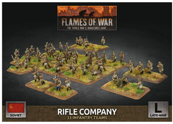 Flames Of War (WWII): (Soviet) Rifle Company (x132 Plastic)
