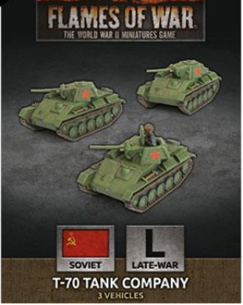 Flames Of War (WWII): (Soviet) T-70 Tank Company (x3 Plastic)