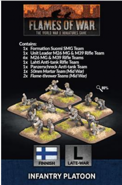 Flames Of War: Finnish Infantry Platoon (x46 Figs)