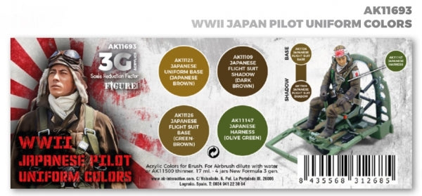 AK-Interactive: 3rd Gen Acrylics - WWII Japan Uniform Colors