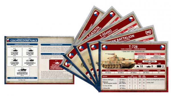 Team Yankee: World War III - Czechoslovak Unit Cards (36 Cards)