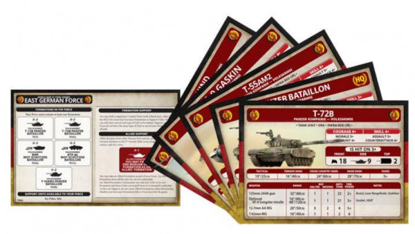 Team Yankee: World War III - East German Unit Cards (34 Cards)