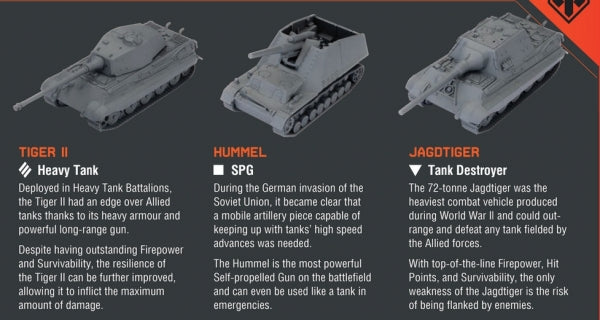 World of Tanks: German Tank Platoon 3