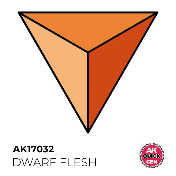 AK-Interactive: Quick Gen Acrylic Contrast - Dwarf Flesh 18 ml