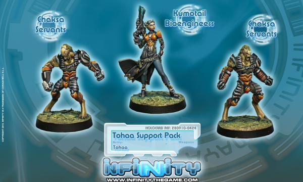 Infinity (#424) Tohaa: Tohaa Support Pack (3)