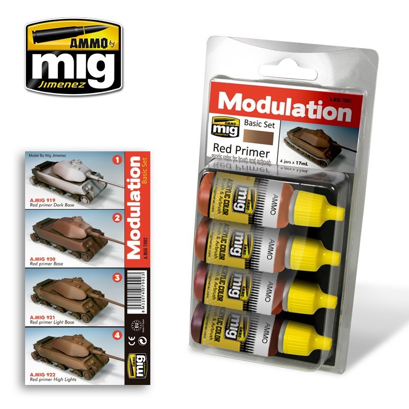 Ammo Mig 7002 RED PRIMER MODULATION SET